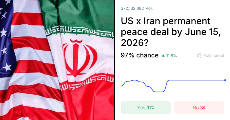 Redditor's $700K Polymarket Bet Goes Sideways, Community Says 'Play Stupid Games...'