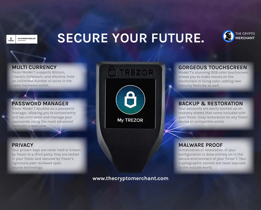 Trezor Model T hardware wallet feature overview